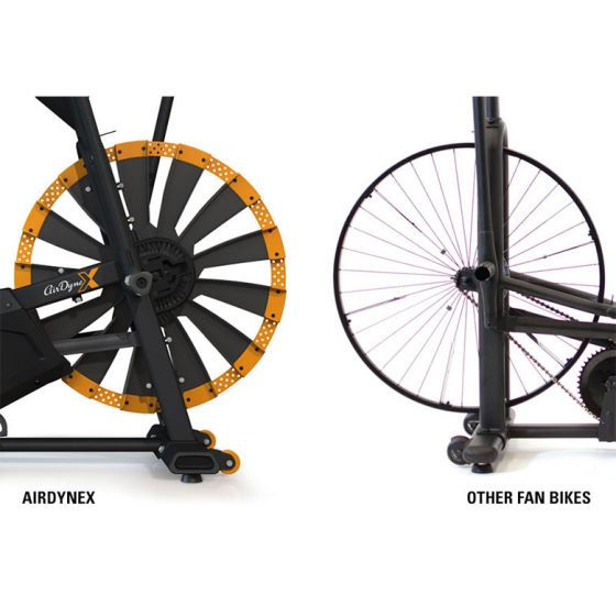 Airdyne x deals