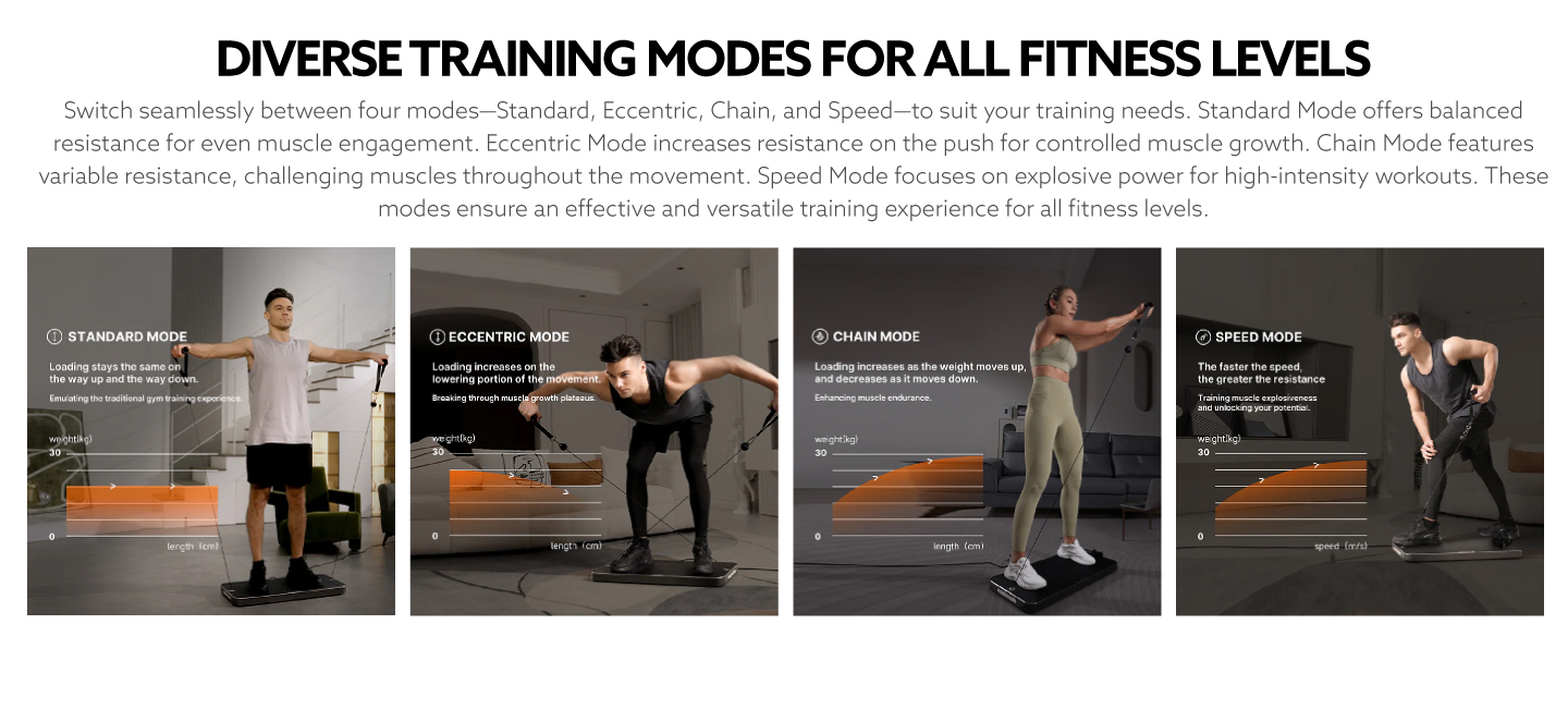 Innodigym-P1-Lite-DigitalGym_Training Model_1_6