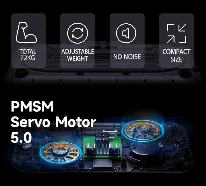 Innodigym-P1-Plus-SmartHomeGym_ServoMotor_02